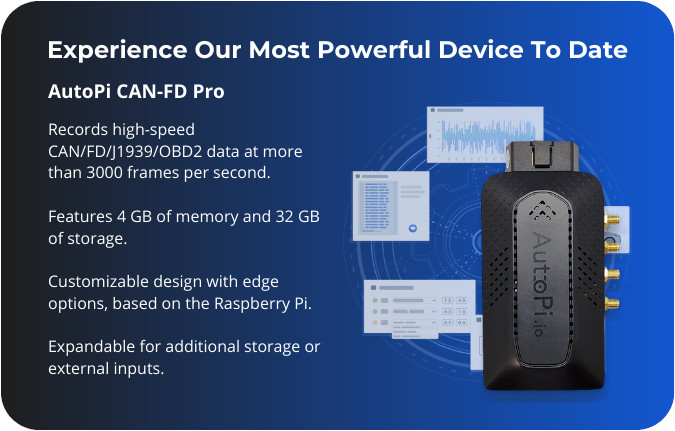 New AutoPi Infographics