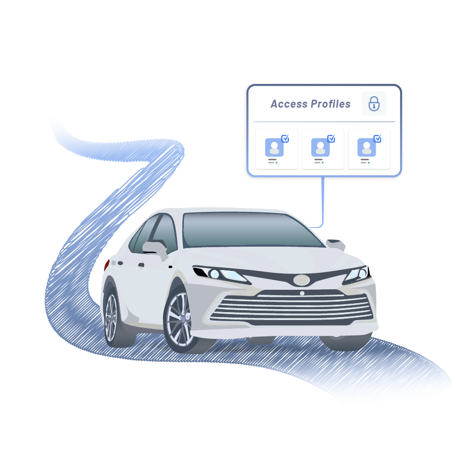 A car on the road with a widget showing access profiles