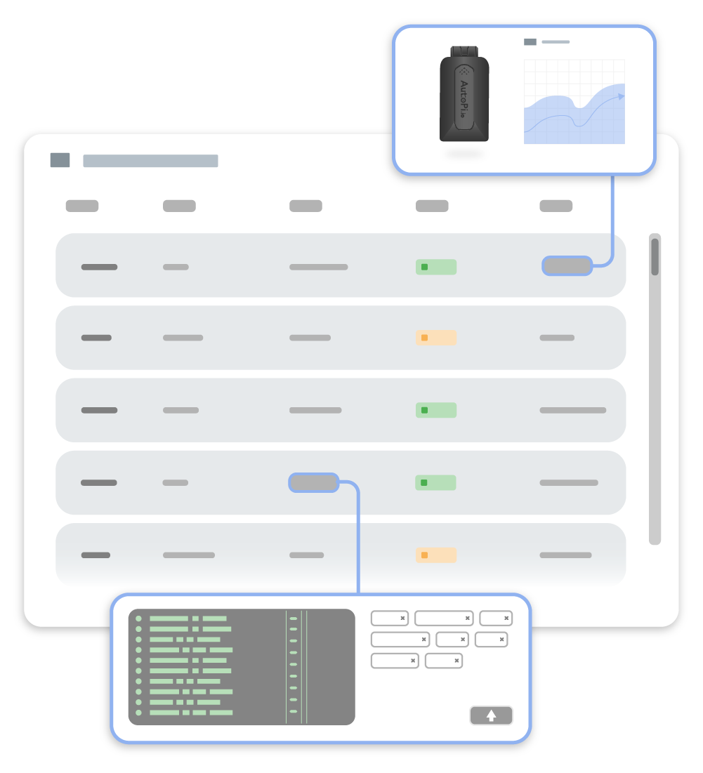 A dashboard showing the status and raw datw