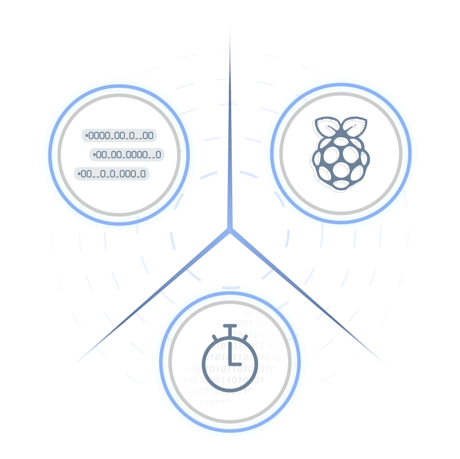 3 big icons of a raspberry pi, timestop and raw vehicle data