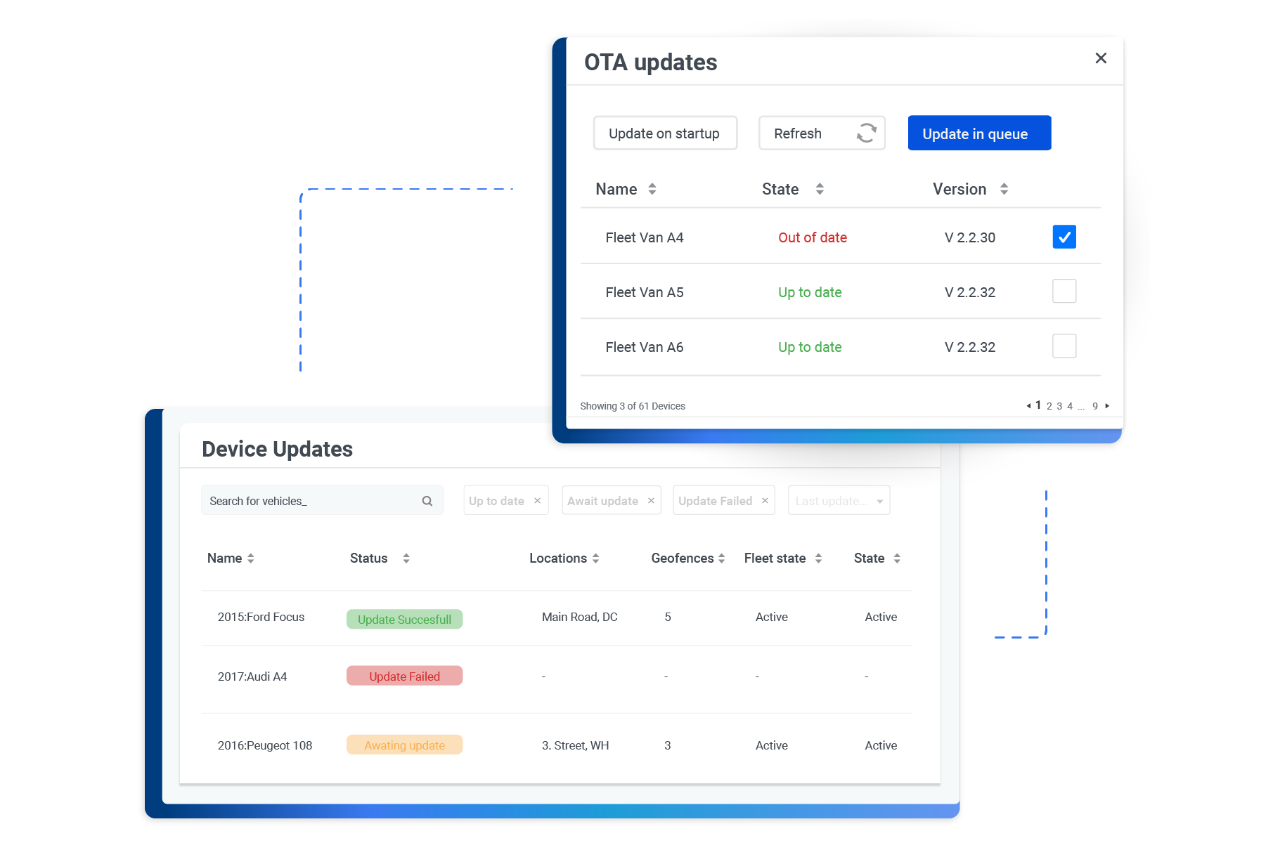 dashboard showing which devices needs ota updates