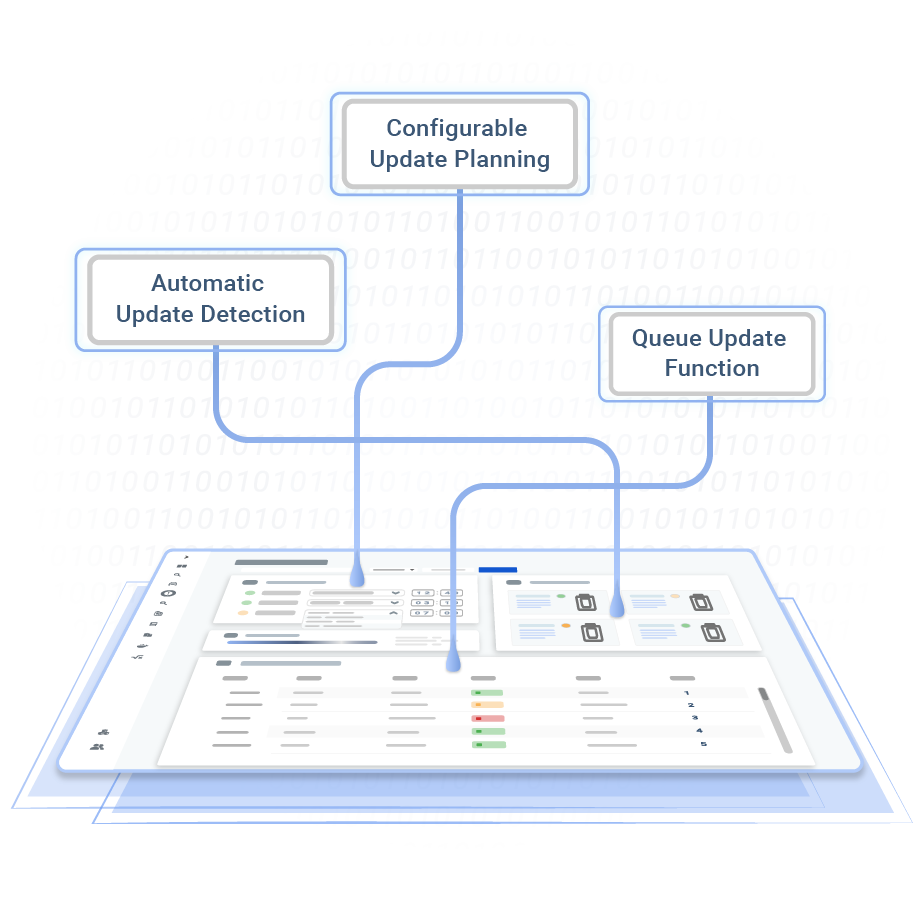 A dashboard with banners explained functions