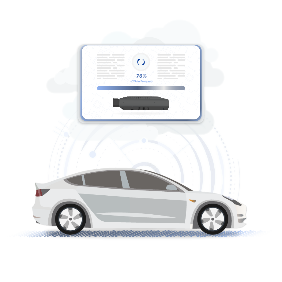 An autopi device within a car gets updated over the air