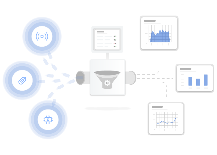 Capture IoT data with AutoPi